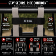 RZR Trail Harness Kit (2015+)