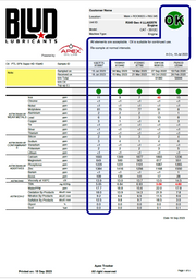 Blud Lubricants Oil Analysis Kit