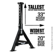 Off Road Jack Stand™